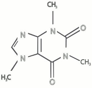 ph different on caffeine structure